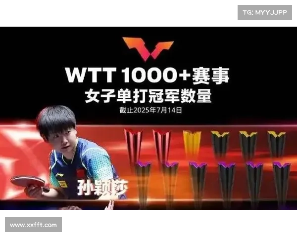 国际乒联第35周排名揭晓 林诗栋孙颖莎继续稳居榜首 莫雷加德重回前五